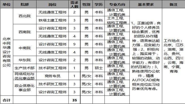 北京中网华通1.jpg